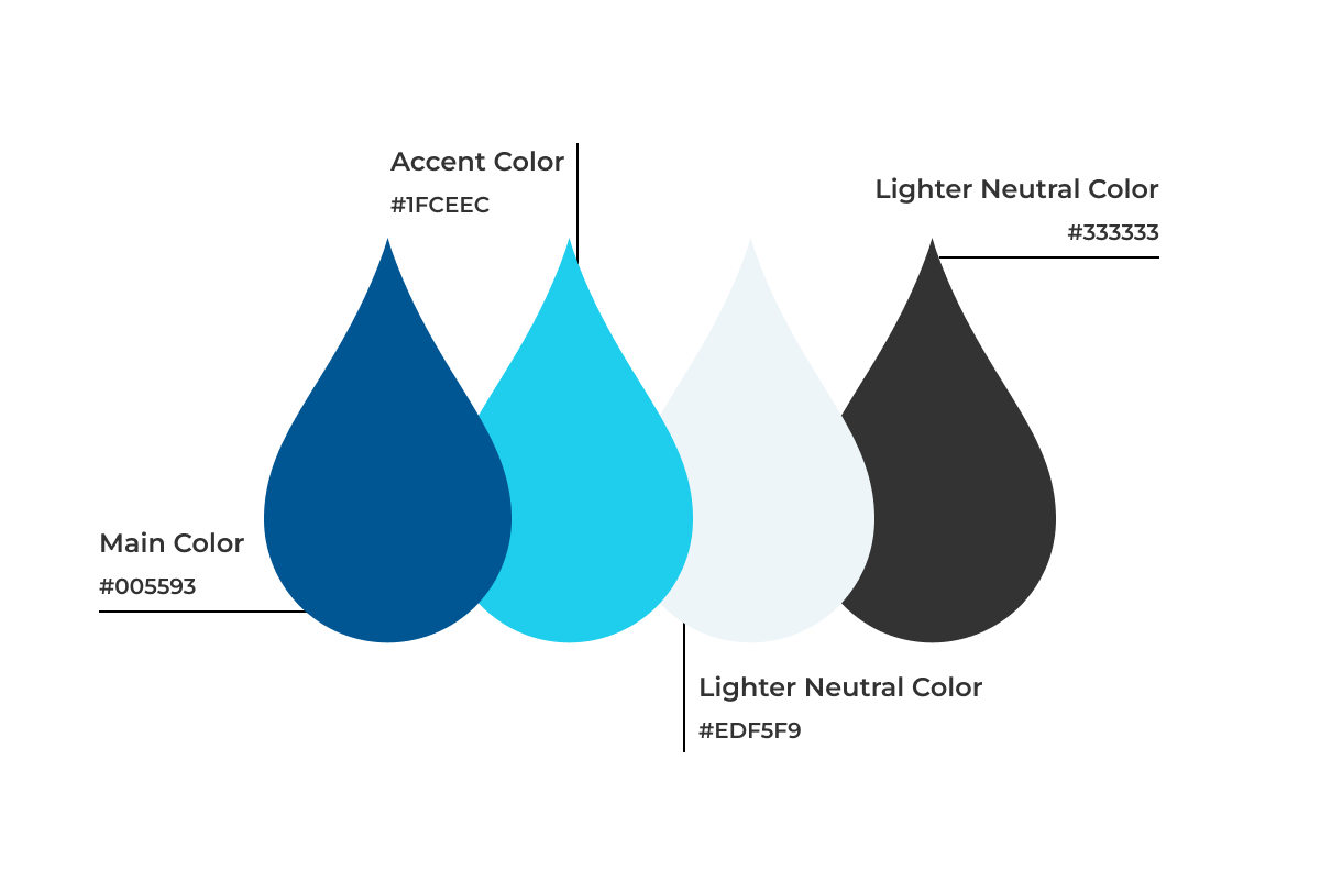 Clack Water project interface