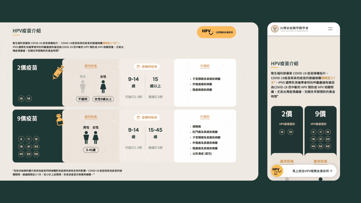 HPVcancerbye 設計與流程