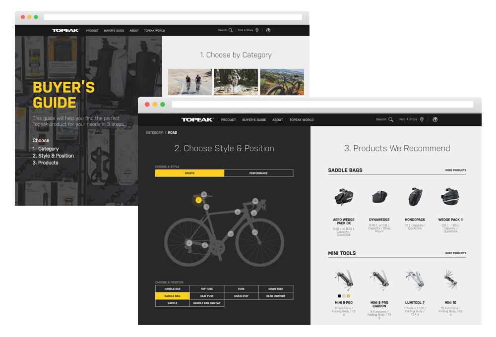 Topeak project result 1