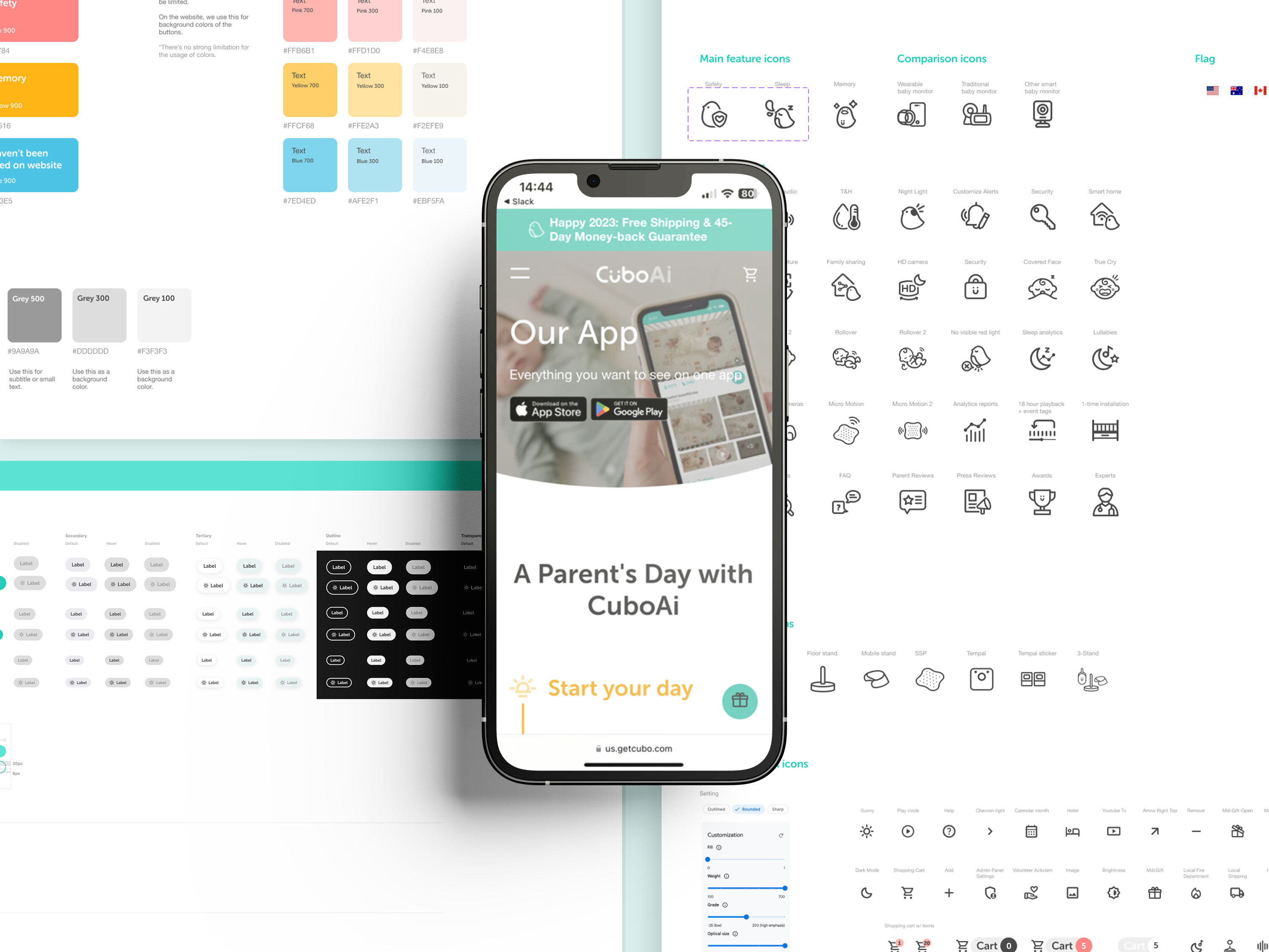 CuboAi 設計與流程