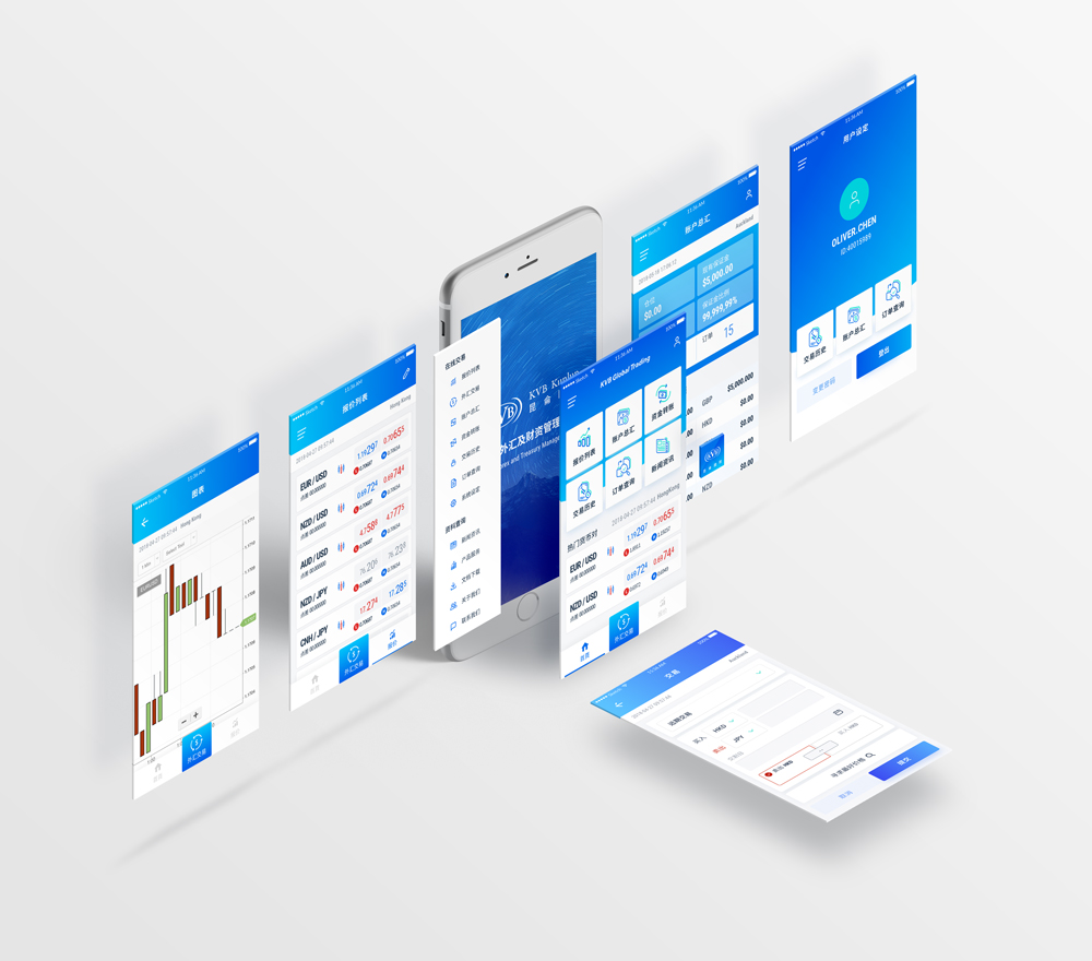 KVB Kunlun Global Capital project interface